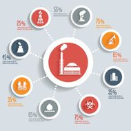 Industry info graphic design concept clean vector N2