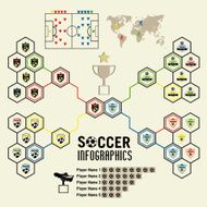 Soccer infographic Vector illustration