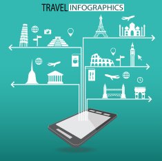 world travel mobile 2