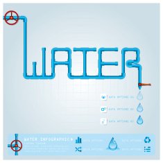 Water Pipe Business Infographic