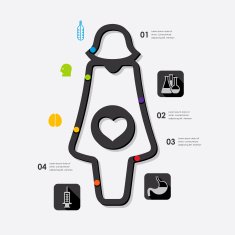 medicine infographic N49