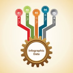 Creative gears Info-graphics options banner N5