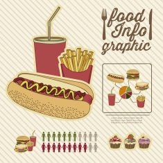 Food Infographics N13
