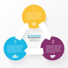 Vector triangle infographic Template for cycle diagram graph presentation and N3