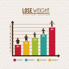 lose weight infographics