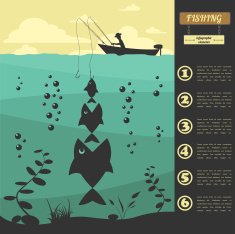 Fishing infographic Float spinning winter N7