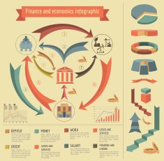 Economics and finance infographic Investment projects Banks N22