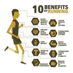 benefits of running vector design