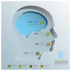 Education Business Infographic Head Brain Background N2