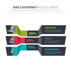 Abstract infographics of daily internet usage