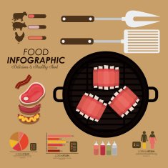 Food infographic design N6