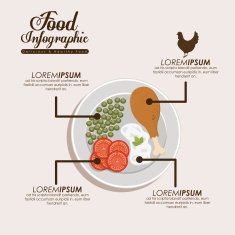 Food infographic design N7