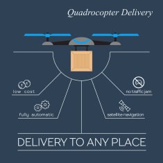 Quadrocopter delivery flat infographic