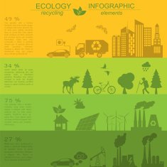 Environment ecology infographic elements Environmental risks N47