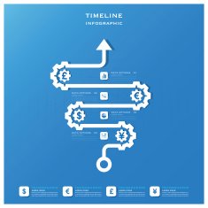 Money Business Timeline Infographic With Gear Shape N2