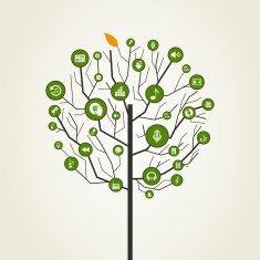 musical tree N2