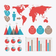 Infographics Design N102