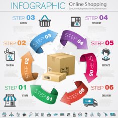 Internet Shopping Infographic N4