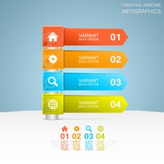 Direction list of options N11