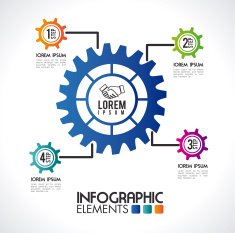 Gears design N9