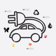ecology infographic N65