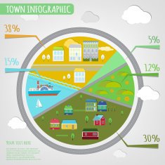 town infographics N11