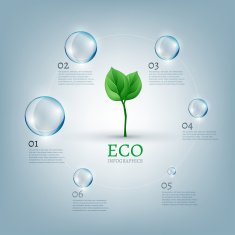02 Infographics Bio Bubble