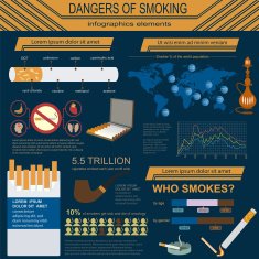 Dangers of smoking infographics elements N10 free image download