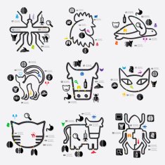 veterinary infographic N27