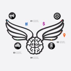 Marketing Infographic N27