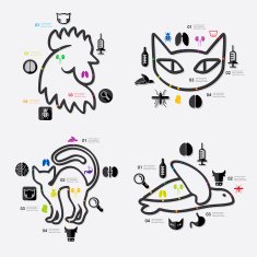 veterinary infographic N29