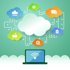 cloud computing N105