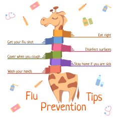 Flu Prevention Tips Vector illustration with giraffe N3