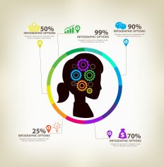 women ideas infographic concept