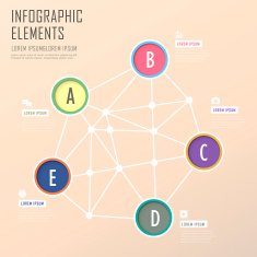 Creative network N2