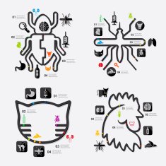 veterinary infographic N30
