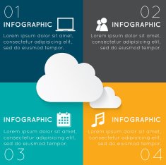 Cloud computing infographics N5