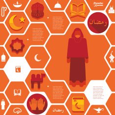 flat infographic Ramadan Kareem N67