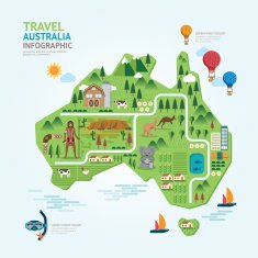 Infographic travel and landmark australia map shape template