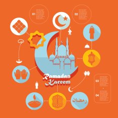 flat infographic Ramadan Kareem N69
