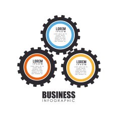 Business design N101