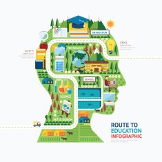 Infographic education human head shape template design N2