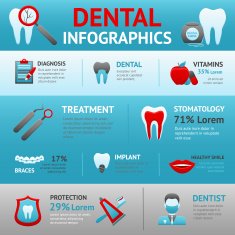 Dental infographics set N3