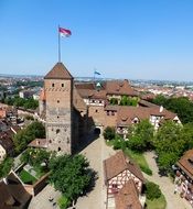 Panorama of a medieval castle in Nuremberg