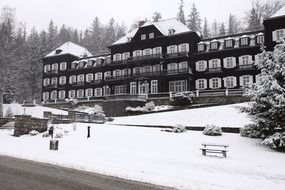 winter panorama of the estate in the highlands