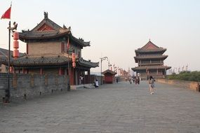 city wall in Xian