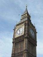 Main attraction of London Big Ben