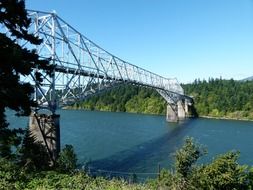 landscape of Iron bridge of the god