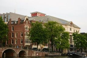 house near canal in amsterdam