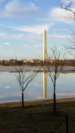 district of columbia washington